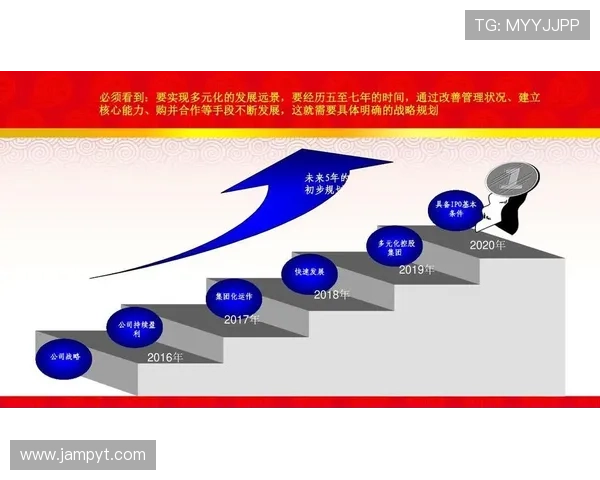 伯明翰足球俱乐部的发展历程与未来展望分析