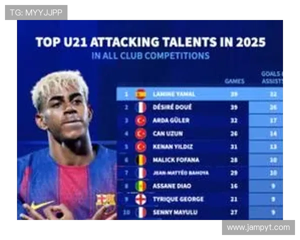 里尔俱乐部宣布新赛季阵容调整 干拔打法与年轻球员培养成重点 里尔俱乐部宣布新赛季阵容调整 干拔打法与年轻球员培养成重点