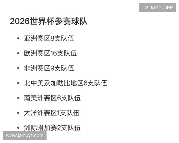 2026世界杯举办地点及日期:新消息揭晓 2026世界杯举办地点及日期:新消息揭晓
