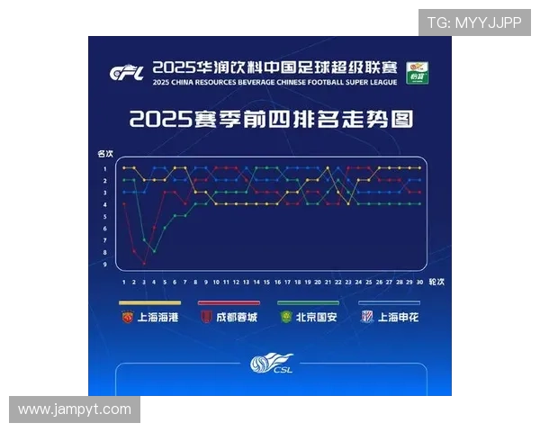 新赛季网坛群雄逐鹿多场激烈焦点之战引发全球媒体持续广泛热议 新赛季网坛群雄逐鹿多场激烈焦点之战引发全球媒体持续广泛热议