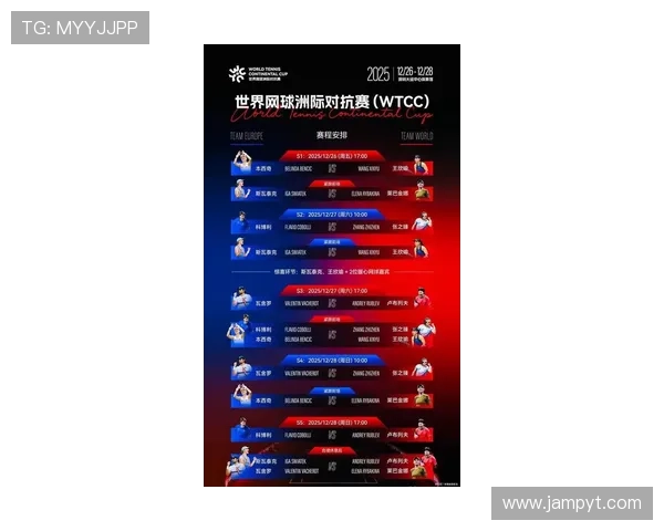 新赛季网坛风云再起中国选手连创佳绩引关注世界大赛前景持续升温